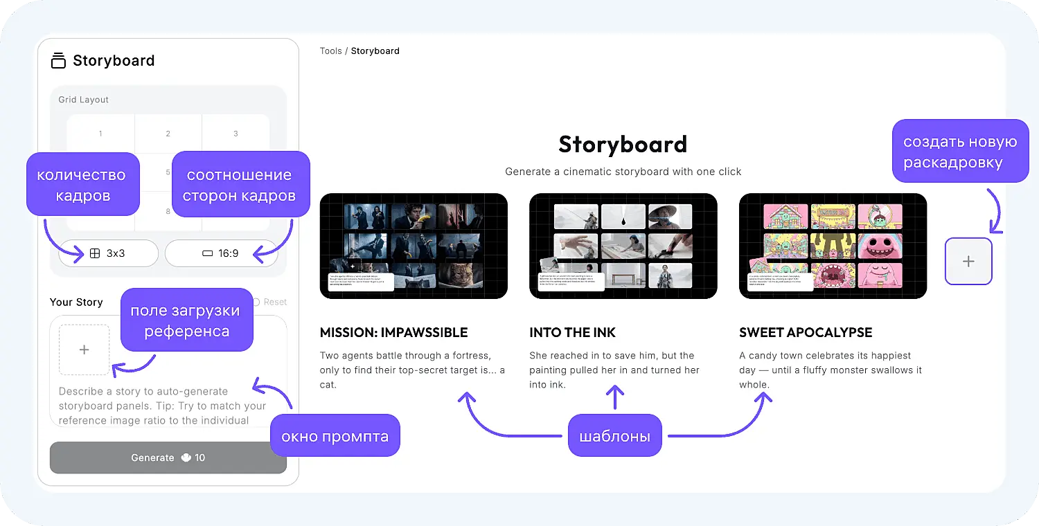 Создание Storyboard в Hailuo AI