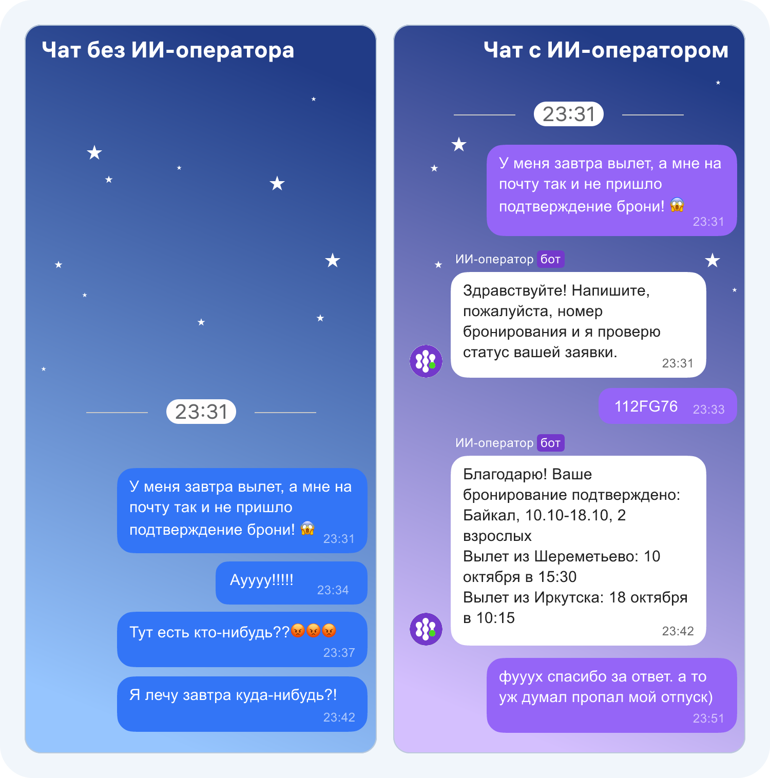ИИ-оператор работает 24/7