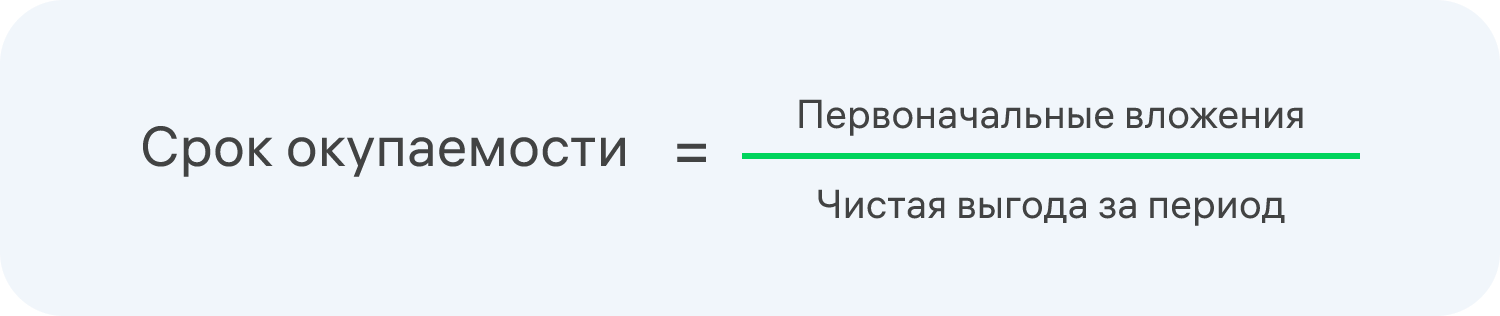 Как рассчитать срок окупаемости ИИ-агента для бизнеса