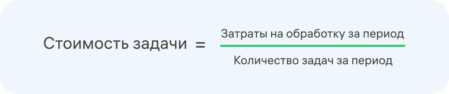 Как рассчитать стоимость задачи ИИ-агента для бизнеса