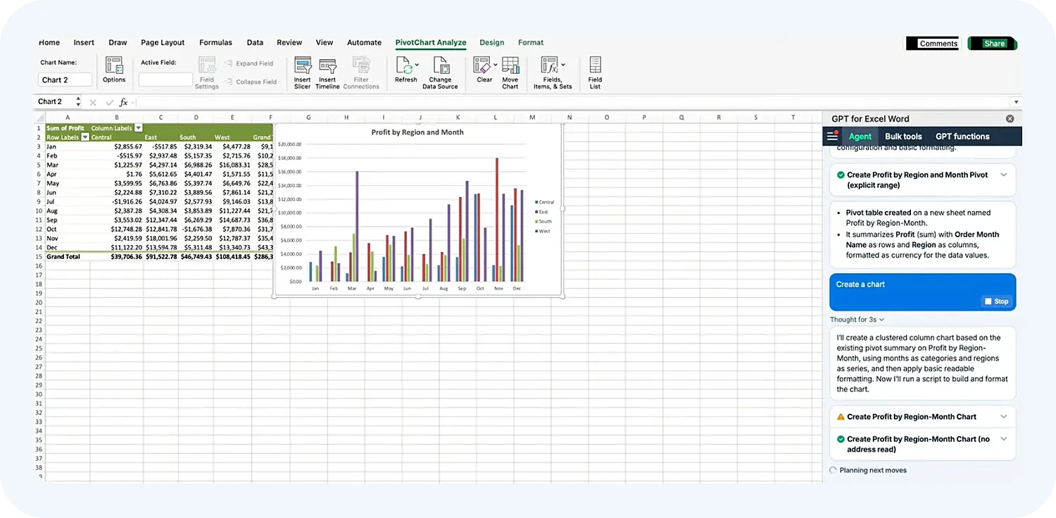ИИ для создания таблиц Excel GPT for Work создает сводные таблицы и графики.