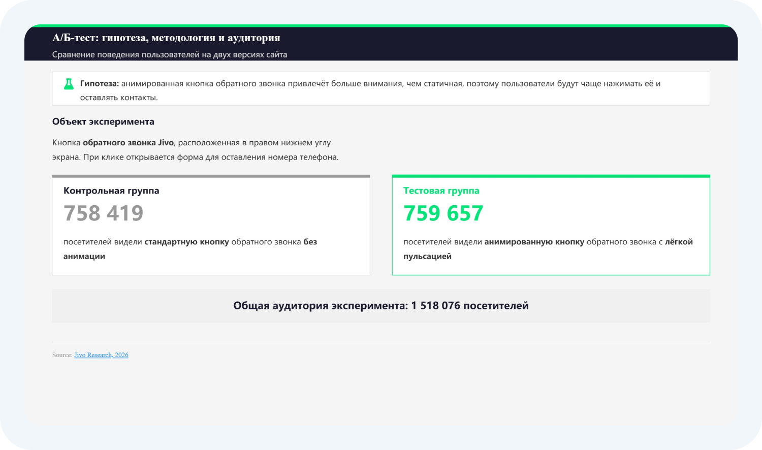 Пример слайда от нейросети для презентаций Kimi Slides 