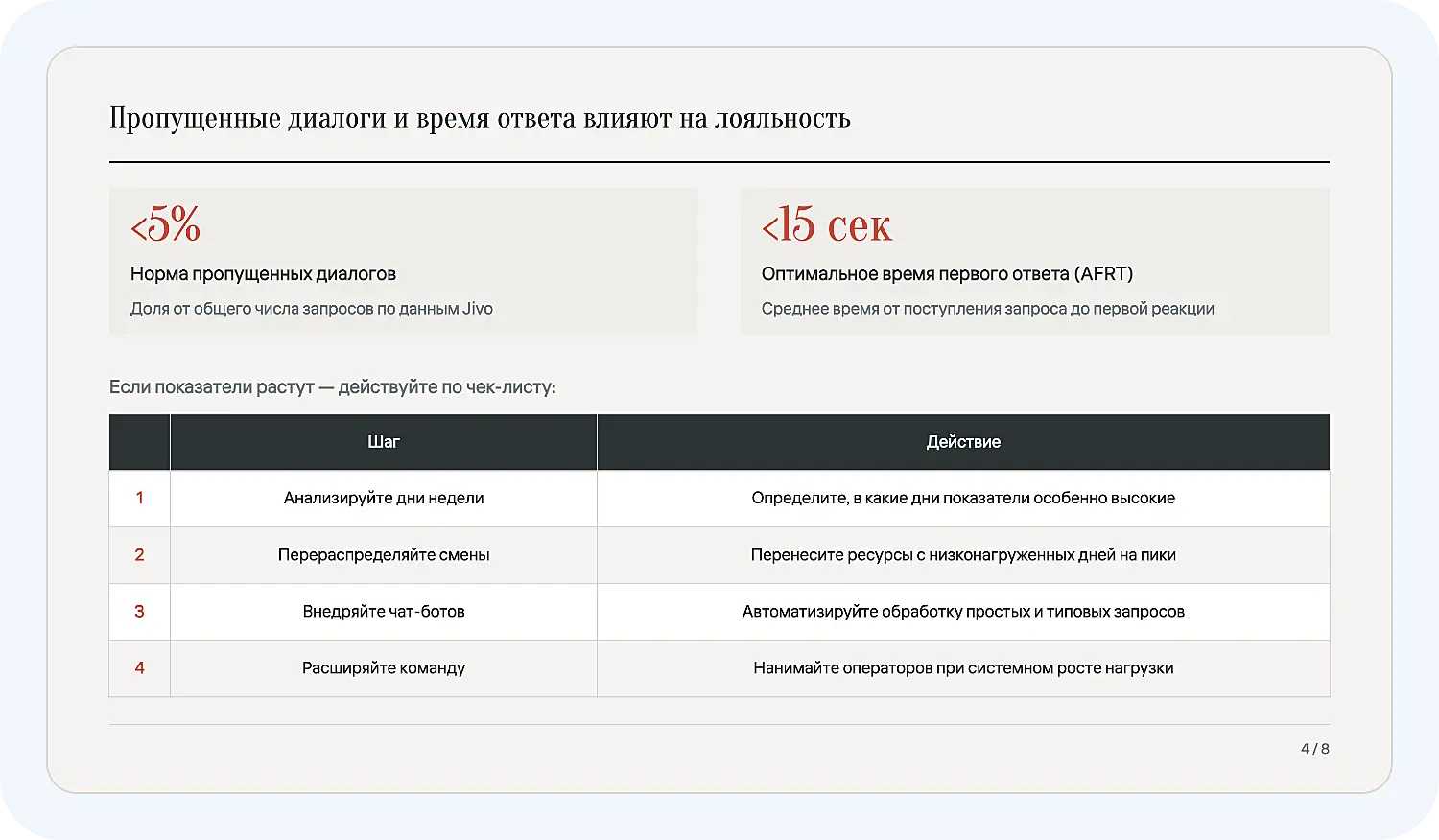 Презентация с помощью нейросети Kimi