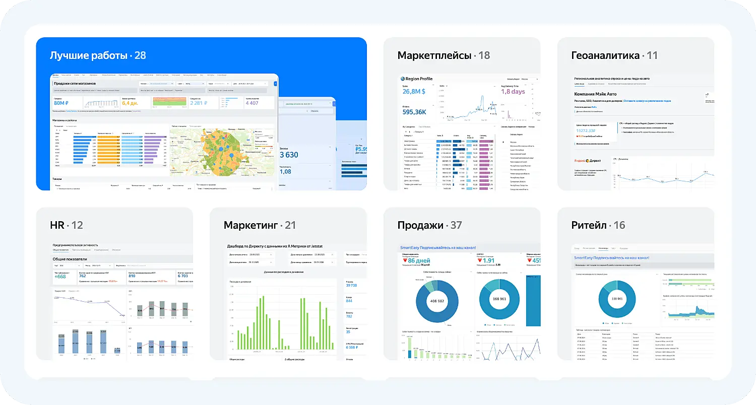 Нейросеть Yandex DataLens для аналитики больших данных