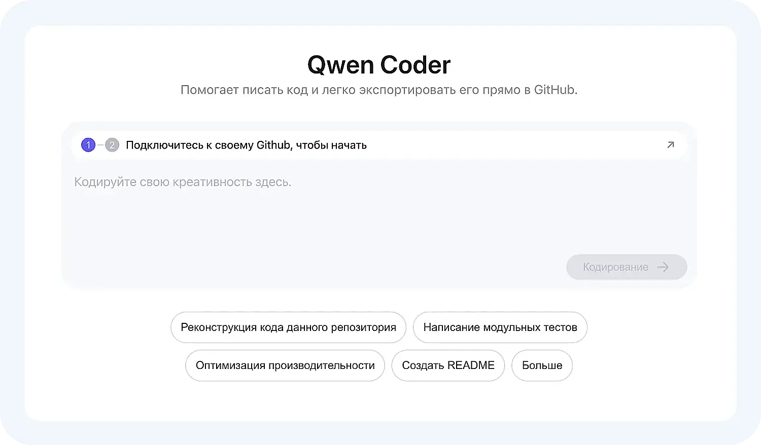 Как выглядит бесплатная нейросеть для программистов Qwen