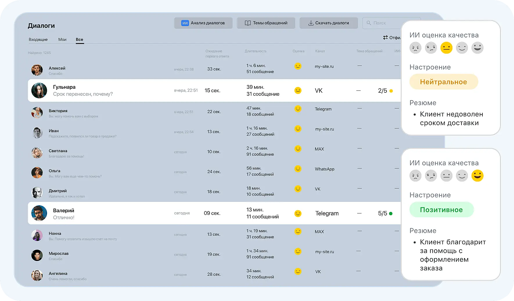 ИИ оценка качества ответов в Jivo