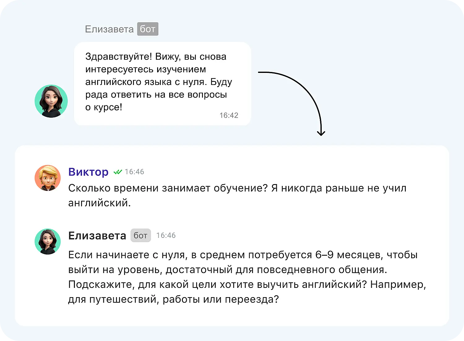 ИИ-оператор Jivo отвечает на вопрос клиента