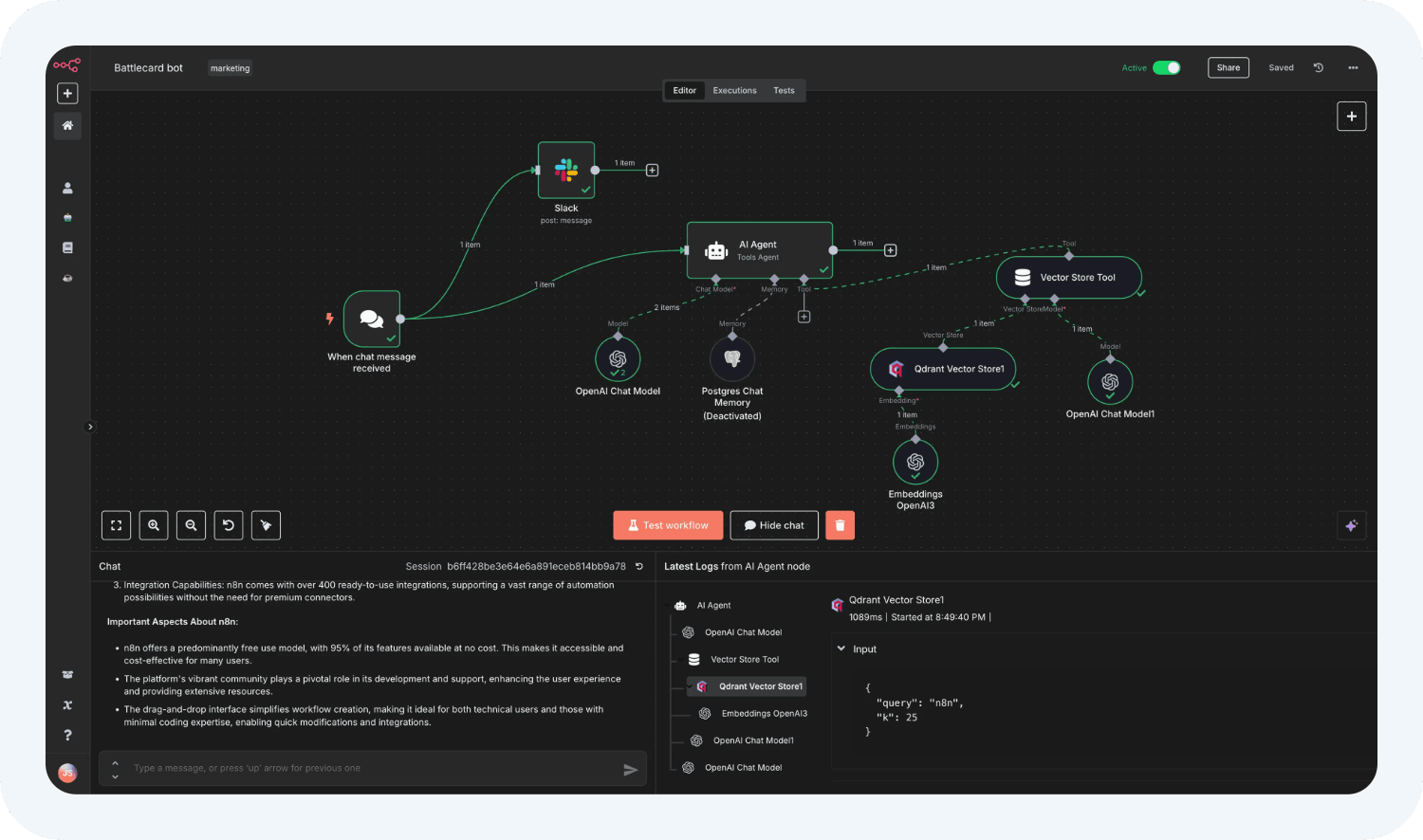 Рабочий процесс автоматизации в n8n