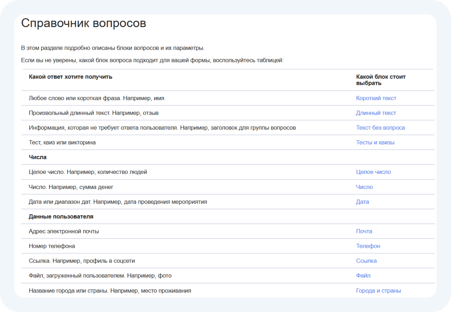 В Яндекс Формах можно создать опрос со множеством типов вопросов