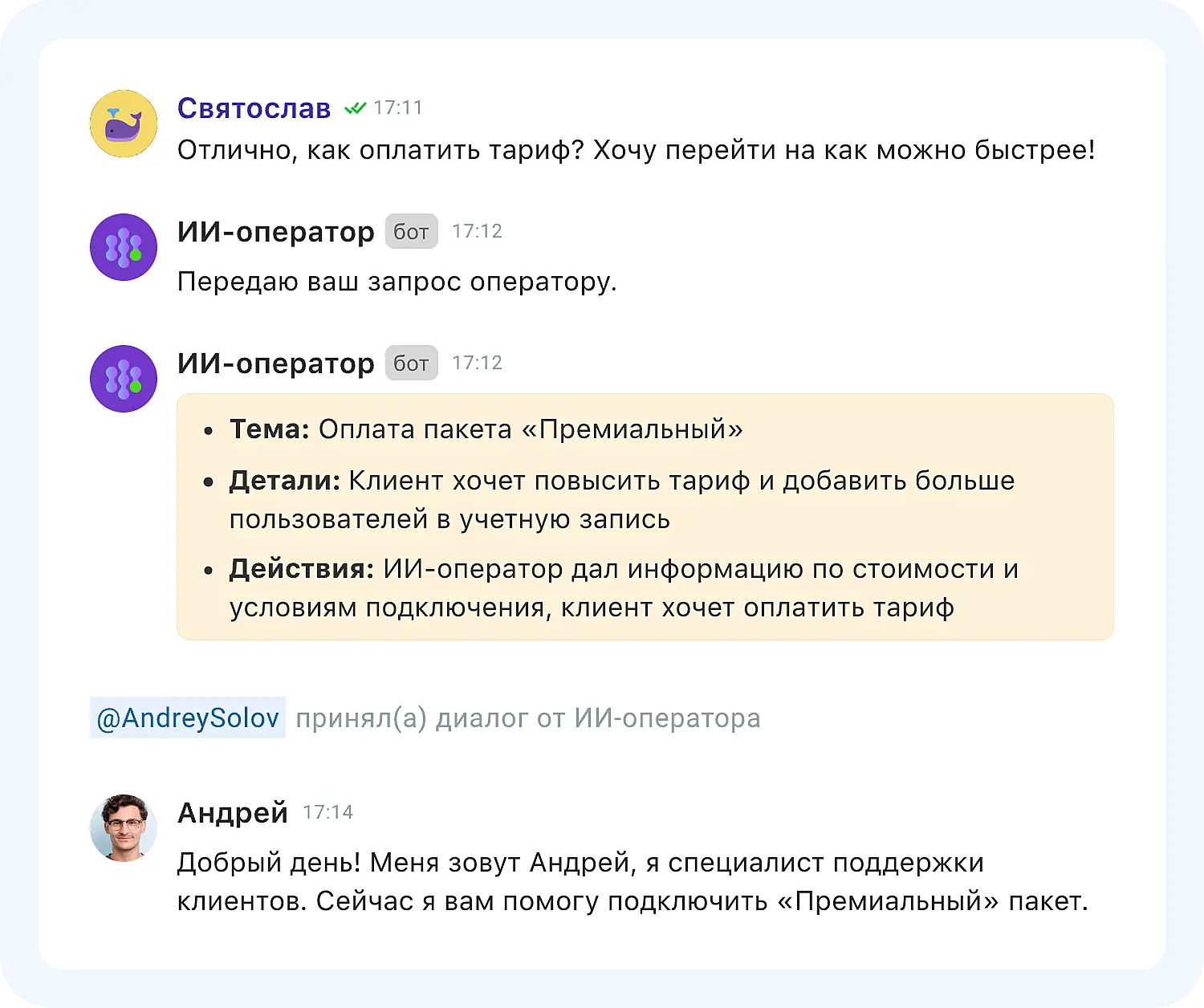 ИИ для специалиста техподдержки
